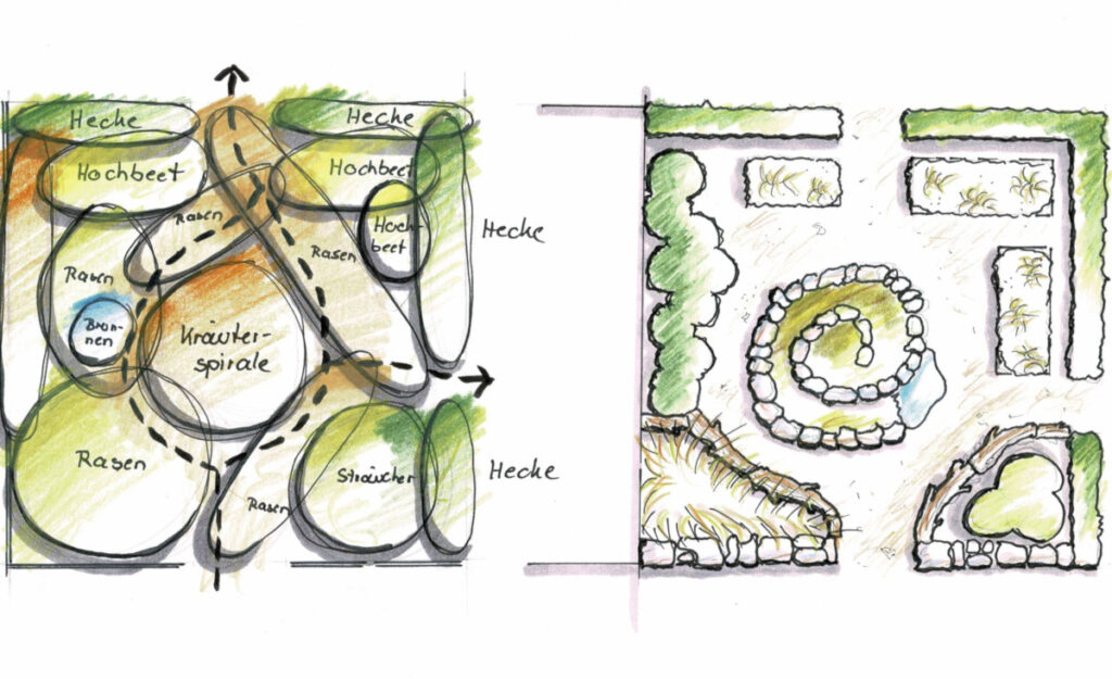 Eine Planungsskizze, um einen Naturgarten anzulegen